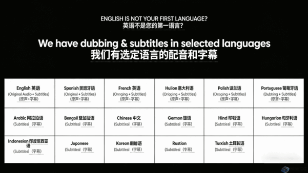 基础到高级 3ds Max 建筑和室内动画教程(图4)