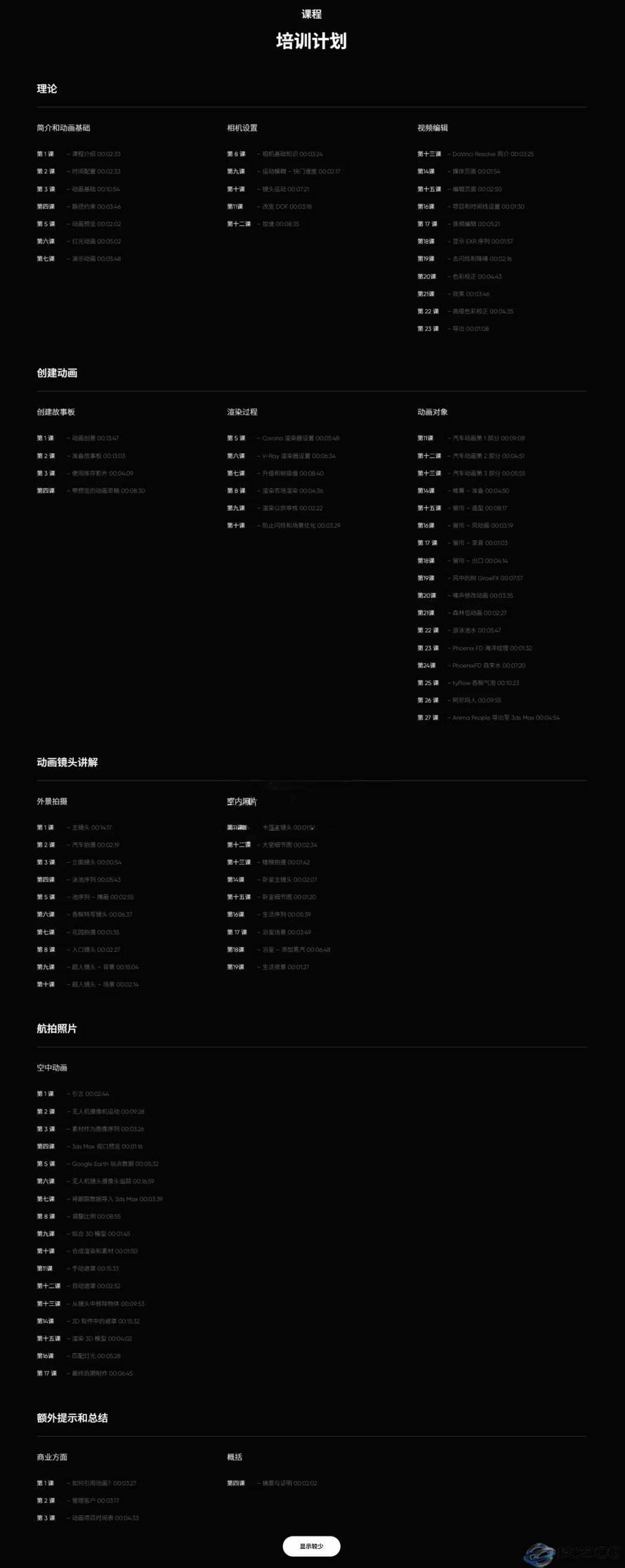 基础到高级 3ds Max 建筑和室内动画教程(图1)