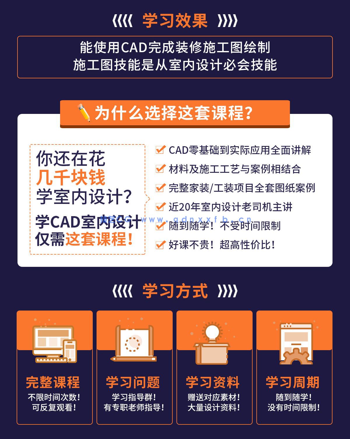 CAD室内设计实战班(图2)