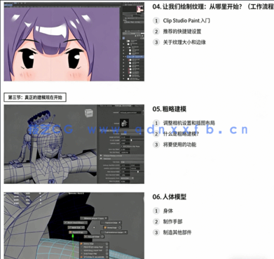 Maya二次元卡通渲染风格完整制作流程视频教程(图2)