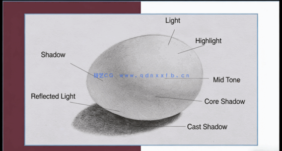 [Maya] 如何成为一名影视动画灯光师视频教程(图1)