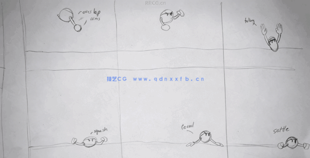 Maya 3D动画基础核心技术训练视频教程(图5) Maya 3D动画基础核心技术训练视频教程(图5)