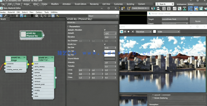 [3dsmax] 3dsmax 2019高级灯光照明技术核心训练视频教程(图5)