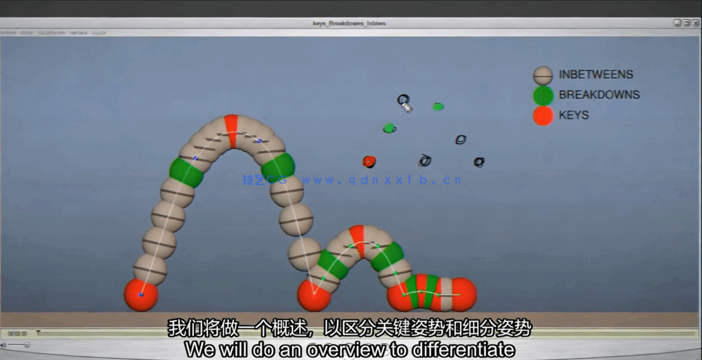 Maya3D动画创意设计基础原理技术训练视频教程 (图3)