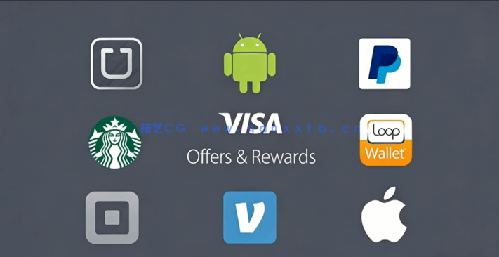 C4D重复循环动画实例制作视频教程(图2)