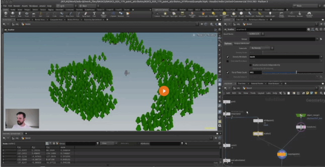 Houdini中POPS粒子系统大师级训练视频教程(图3)
