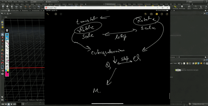 Houdini视觉特效数学应用指南视频教程(图4) Houdini视觉特效数学应用指南视频教程(图4)