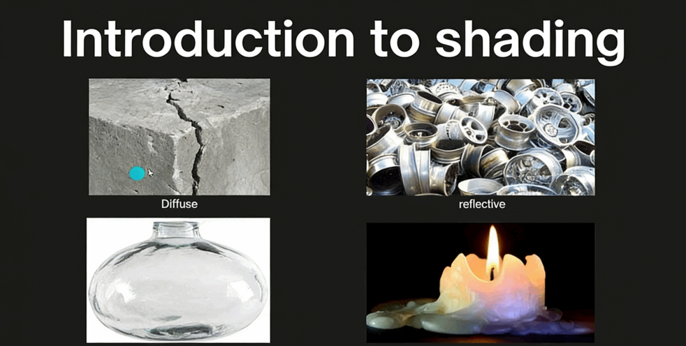 Maya Redshift和Nuke影视级灯光照明技术视频教程第二季(图4)