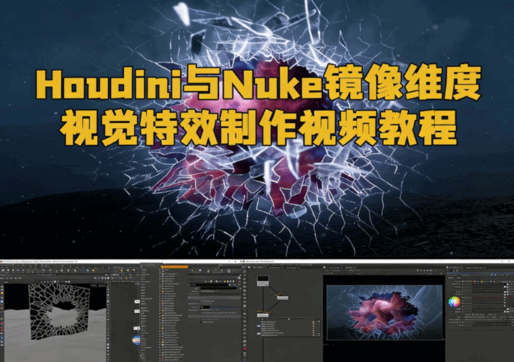 Houdini与Nuke镜像维度视觉特效制作视频教程(图1)