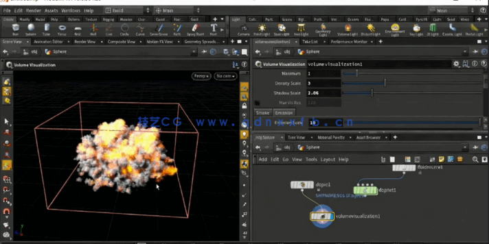  Houdini中PyroFX爆炸仿真特效视频教程合集(图2)