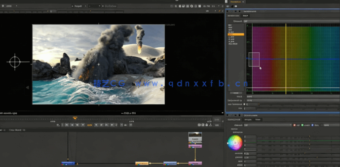 Houdini真实视觉特效基础技能训练视频教程(图2)