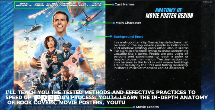 Photoshop平面设计实际应用指南视频教程(图5)