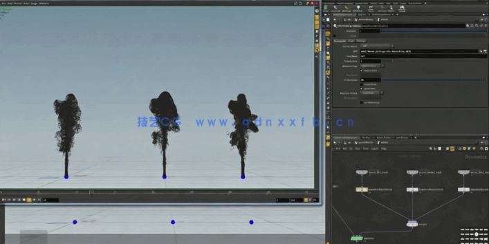 Houdini中Pyro粒子对流技术训练视频教程 (图2)