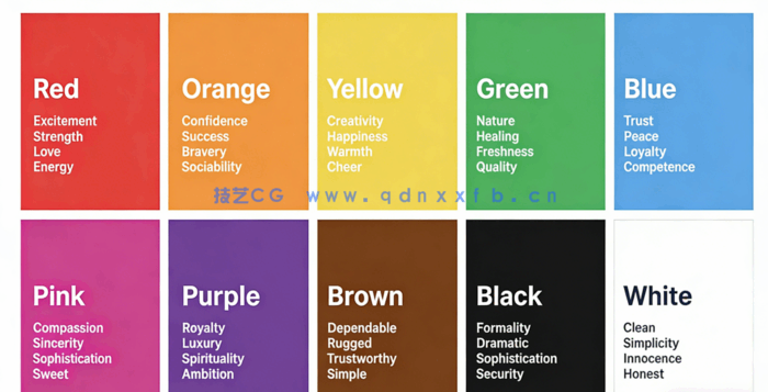 PS色彩色调应用情绪颜色理论视频教程(图2)