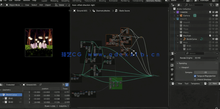 Blender 4.4几何节点核心技术训练视频教程(图3)