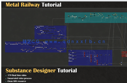 Substance 3D Designer金属铁路铺轨材质实例制作视频教程(图6)