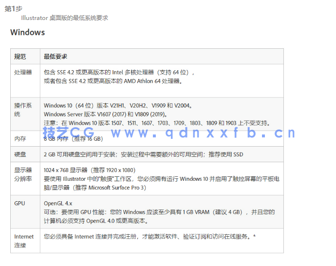 Adobe Illustrator 中文破解版免费下载安装(图2)