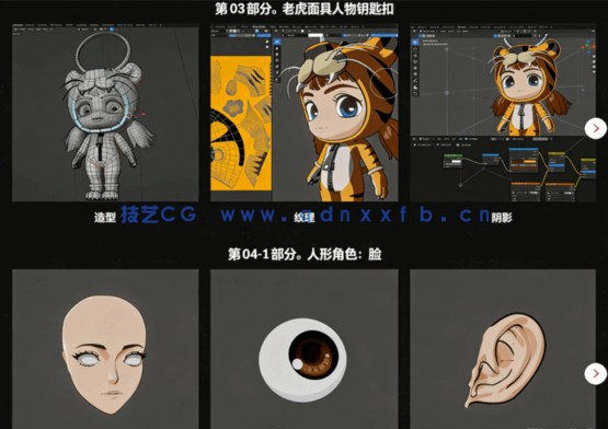 Blender卡通渲染角色三渲二核心技术视频教程(图6)