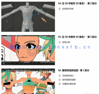 Blender卡通渲染三渲二角色动画视频教程(图6)