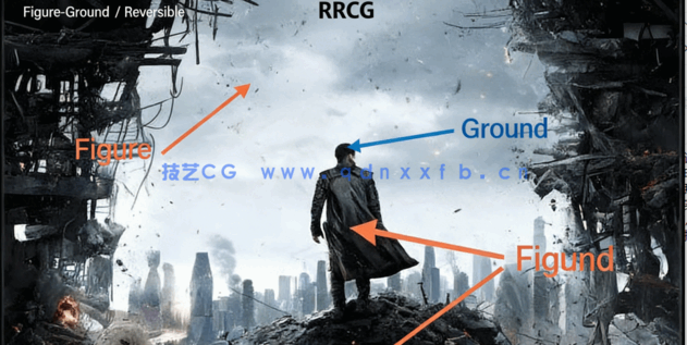 PS设计概念全面核心技能训练视频教程 (图4)