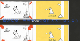 【中文字幕】动画电影摄影艺术高端大师课视频教程(图2)