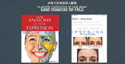 Maya角色面部表情造型复杂运动动画频教程(图2)