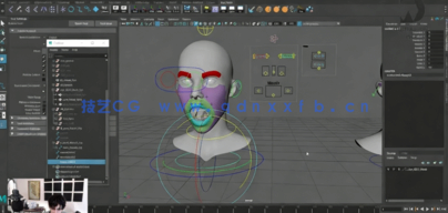 Maya人物角色面部绑定装配动画核心技术视频教程(图3)