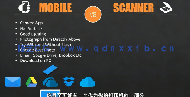 【中文字幕】AI手绘草图草图转换为矢量数字图像视频教程(图2)