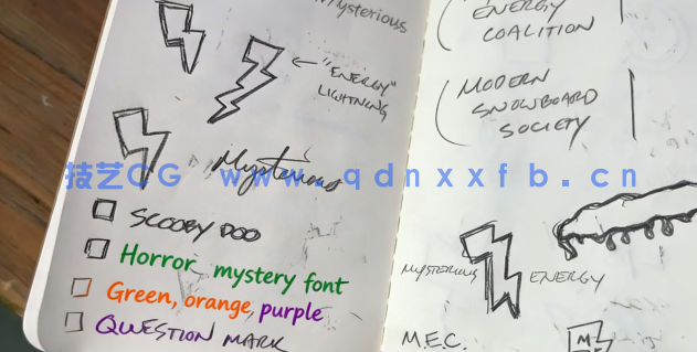 AI初学者手绘草图到矢量图形徽标制作工作流程视频教程(图3)