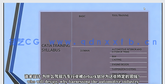 【中文字幕】CATIA深入进阶技术训练视频教程(图6)