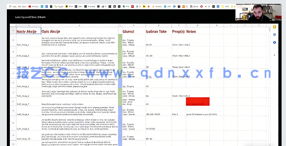 CGI电影制片人训练指南大师级视频教程(图1)