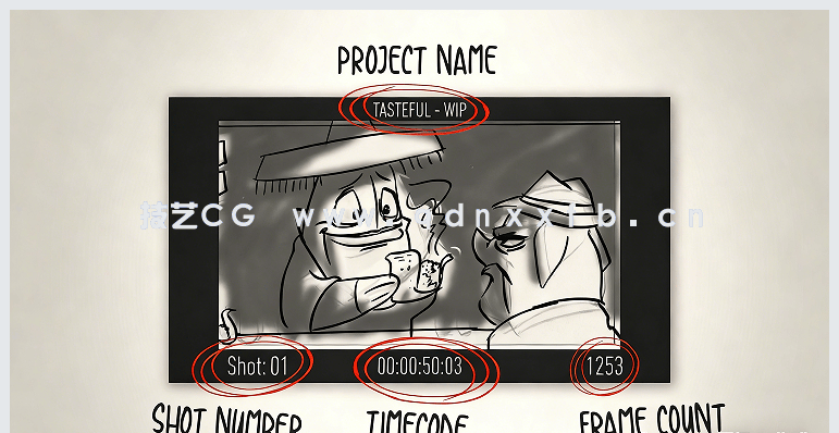 动画短片制作完整工作流程训练视频教程(图2)