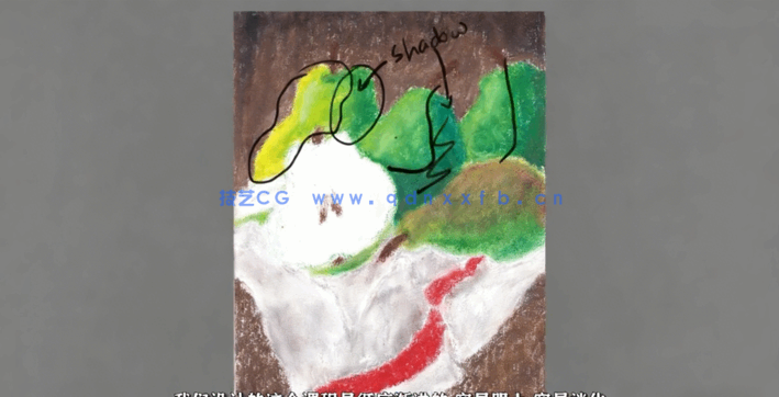 Blender从素描草图到3D艺术完整训练视频教程(图4)