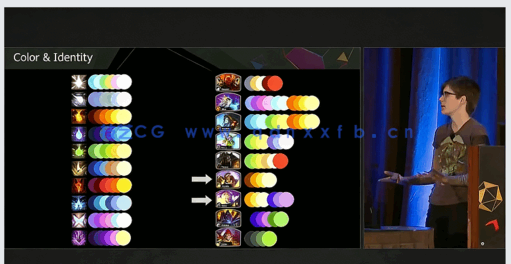 LOL游戏中拳头特效制作细节和理论知识点解说视频教程(图1)