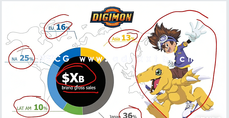 Chuck Williams电影动画项目制作大师班视频教程(图3)