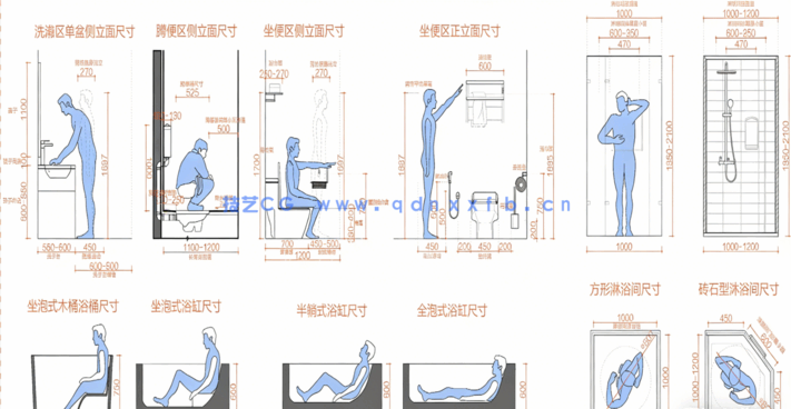 卫生间人体工程学CAD+节点大样+动态图块(图4)