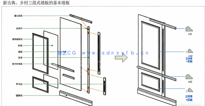 精选动态整木CAD图库(含定制设计方案PPT）(图4)