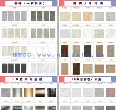 原创【CAD彩色施工图材质动态库+彩色施工图模板】(图3)