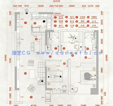 常见中间户布局方案PS+CAD(图1)