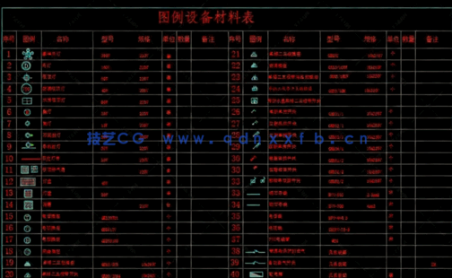 经典综合图库CAD家具平面立面图块下载(图1)