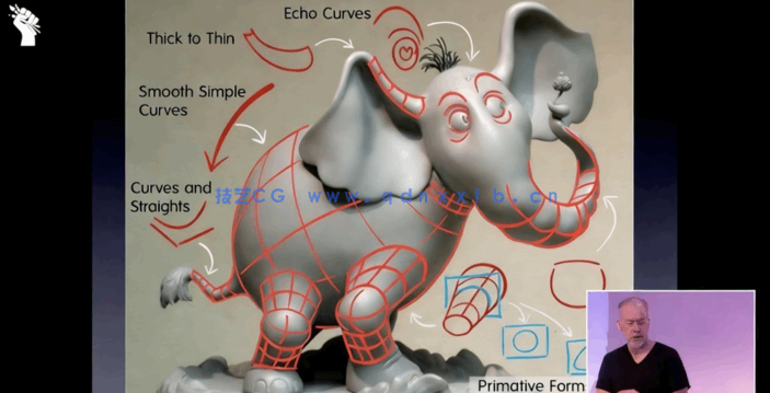 Michael Defeo现场讲解影视级数字雕刻角色设计视频教程(图4)