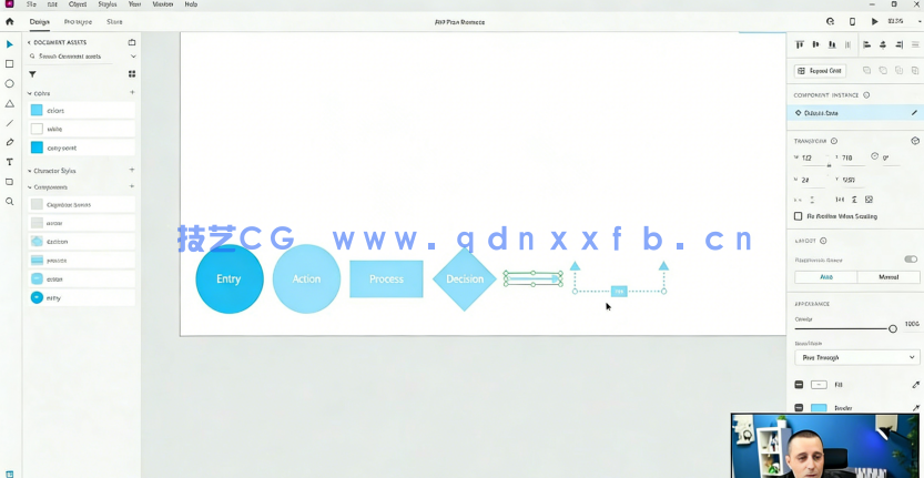 Adobe XD中UI/UX设计用户流程完整路径图表视频教程(图4)