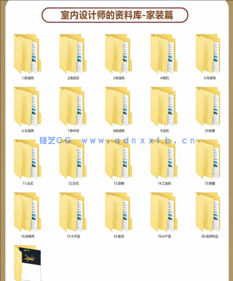 2024年室内设计师资料库家装篇(图2)