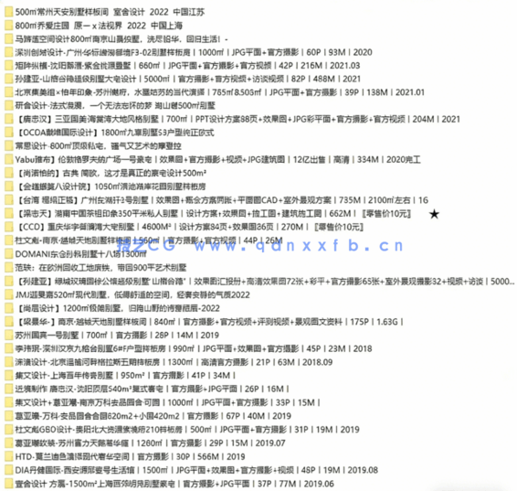 超级豪宅 · 大型别墅合集【500㎡-4600㎡】(图2)