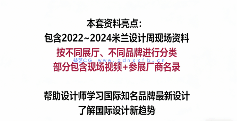 2022~2024年米兰国际家具展现场考察全部资料集(图1)