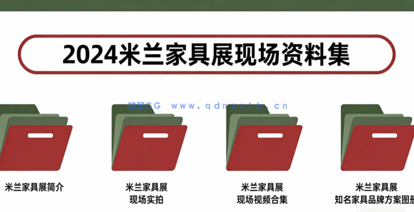 2022~2024年米兰国际家具展现场考察全部资料集(图2)