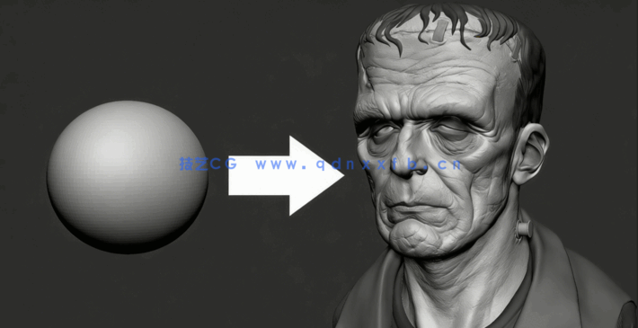 Zbrush科学怪人弗兰肯斯坦角色雕刻实例训练视频教程(图3)