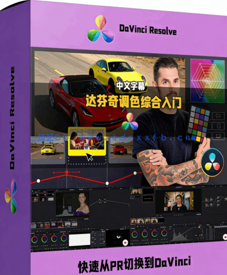 [DaVinci Resolve] 【中英双语】DaVinci Resolve达芬奇调色综合入门训练视(图1)