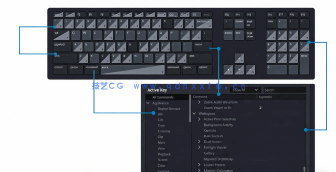 [DaVinci Resolve] 【中文字幕】DaVinci Resolve iPad版随时随地高效视频编辑工作流视频教程(图3)