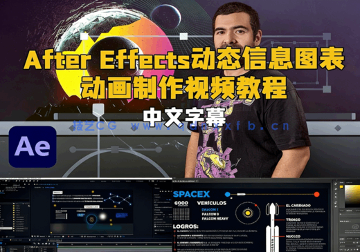 After Effects动态信息图表动画制作视频教程(图1)